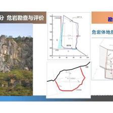 地質災害防治工程勘察設計要義與案例分析