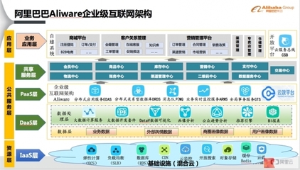 走進李寧 全渠道戰(zhàn)略如何重塑企業(yè)價值